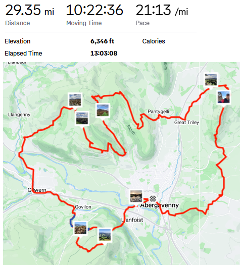 Seven hills map